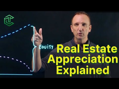 Appreciation: The Real Driver of Real Estate Wealth (Beyond Rent)