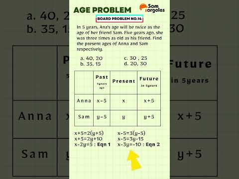Age Problem | Easy and fast