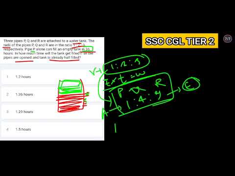 SSC CGL TIER 2 | Three pipes P, Q and R are attached to a water tank. The radii