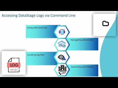 How to See DataStage Job Log in UNIX | DataStage Training for Beginners