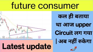 Future Consumer Share | Future Consumer Share Analysis | Future Consumer Share Latest News