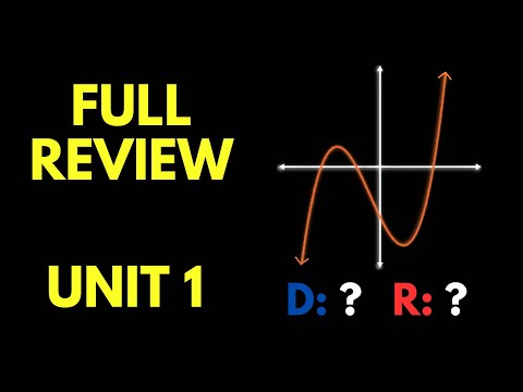 Unit 1 Full Review - Precalculus
