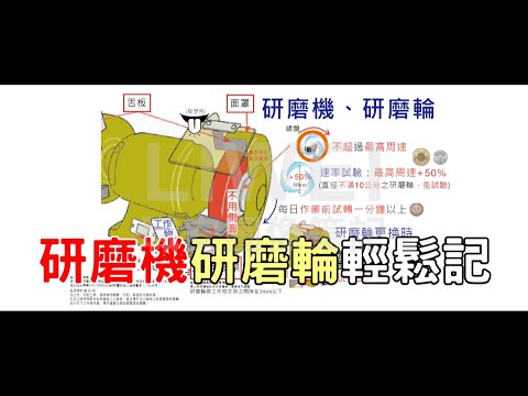 研磨機研磨輪輕鬆記｜liwei職安圖像筆記