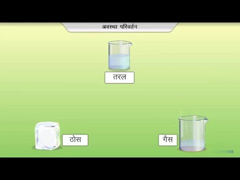 गलनांक क्या है? | गलनांक की विधिया || What is Melting?