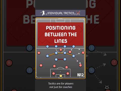 Force the opposition to make decisions! Part1 #fussballtaktik #soccercoaching  #축구전술 #サッカー戦術