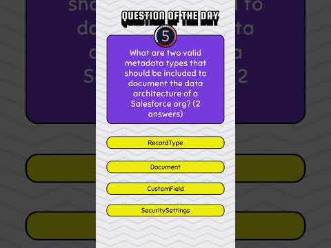 #Salesforce #Data #Model Q&A