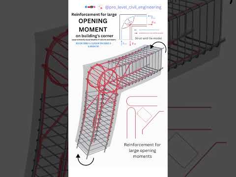 Reinforcement for large opening moments #shorts #civilengineering #construction #arhitecture