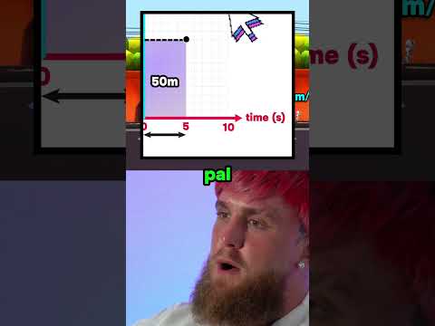 Real life example of integration🔥 (AI lesson)