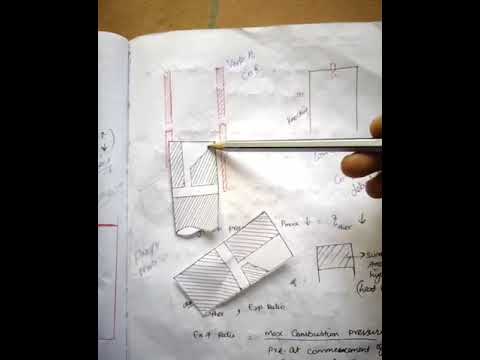 Part 02- Fuel Pump# Marine Diesel Engine#PSNCET# https://youtu.be/DouXrPJxbZ8