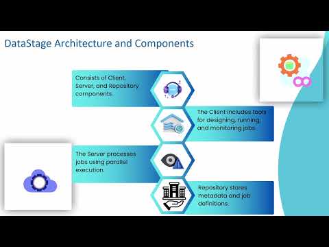 DataStage Training Course | DataStage Training | DataStage Tutorial
