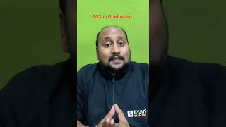 NITIE Mumbai PGDIE Course | NITIE PGDIE Course Through GATE Exam | BYJU'S GATE #shorts #shortsfeed