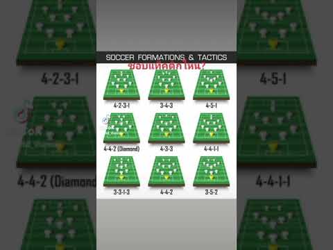 9 แท็คติก ฟุตบอล ชอบแบบไหนกัน ? #football