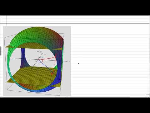 Vector Calculus #3: Parameterizing a 3D Surface