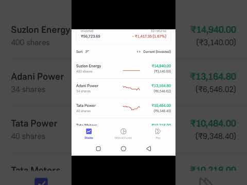 Stock market Trading lover 🧠📊🇮🇳🤑 #status #trending #investing #finance #shorts