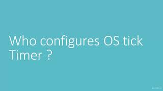 Who configures the Kernel Tick Timer  Code exploration