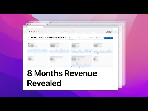 12 Startups in 12 Months: The Numbers