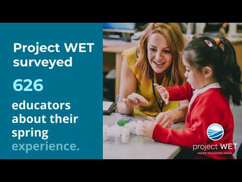 Distance Learning Lessons Learned