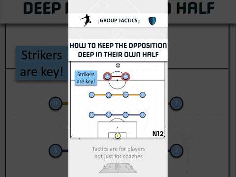 Mark opposition midfielders with your strikers to force the opposition backwards!