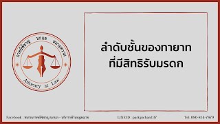 ลำดับชั้นของทายาท ที่มีสิทธิรับมรดก