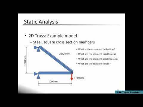 2D Truss Example FEA using ANSYS Mechanical APDL