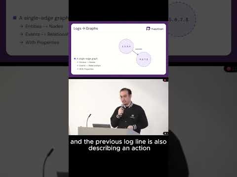 What Is a Security Log Graph?