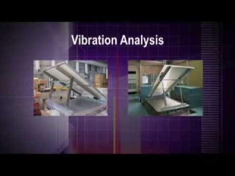 Load Analysis and Verification Tests