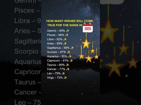 HOW MANY WISHES WILL COME TRUE FOR THE SIGNS IN 2025 #zodaic#astrology #shorts