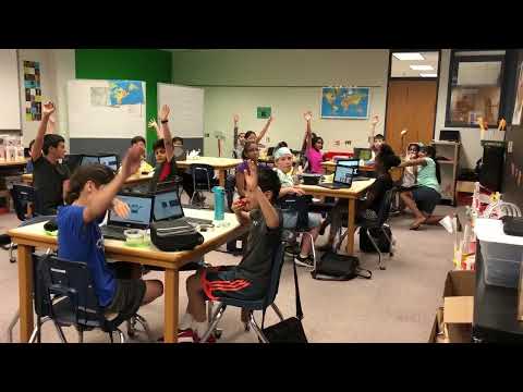 What do students think of EduCode Academy?