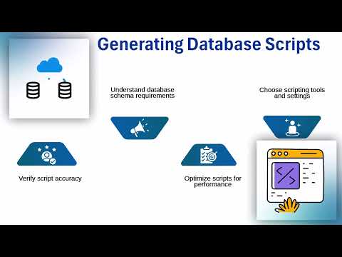 sap powerdesigner tutorial pdf | SAP Training Simplified | SAP Basics Tutorial