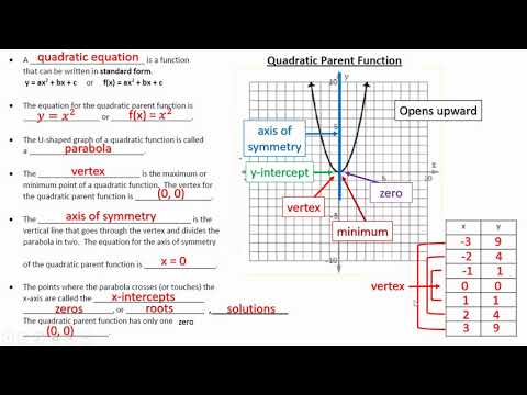 7 1 Video Lesson
