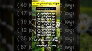 #2d #2d3d #2d3dlive #2d3dmyanmar #foryou #fly