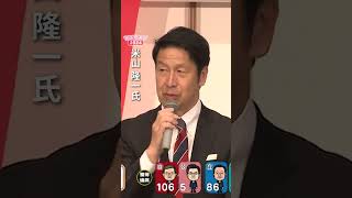 【当選確実】新潟4区で立憲・米山隆一氏が当選確実　元新潟県知事｜2024衆議院選挙shorts切り抜き