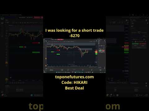 Daytrader Failed Short Trade on NQ1