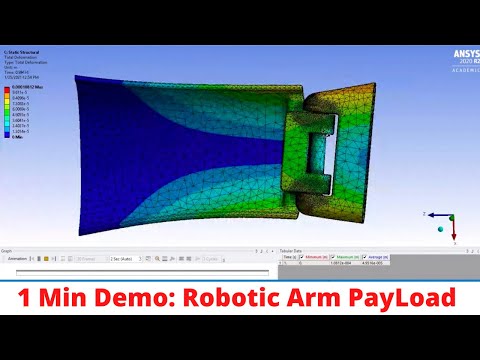 Robotic Arm: Pay Load Analysis Short Demo