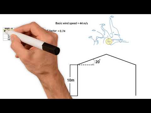 How to work out a wind pressure using a simple approach.