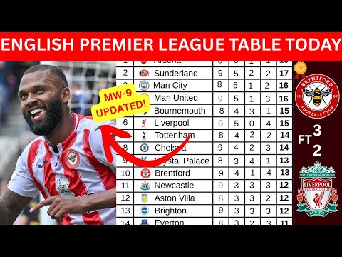 PREMIER LEAGUE TABLE TODAY | EPL 2025/26 STANDINGS & ENGLISH PREMIER LEAGUE TABLE AFTER MW 9 DAY 2
