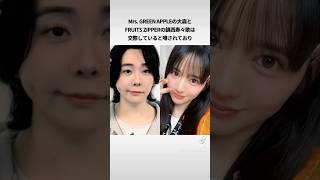 Mrs.GREENAPPLEの大森元貴とFRUITSZIPPERの鎮西寿々歌の交際疑惑#大森元貴 #鎮西寿々歌