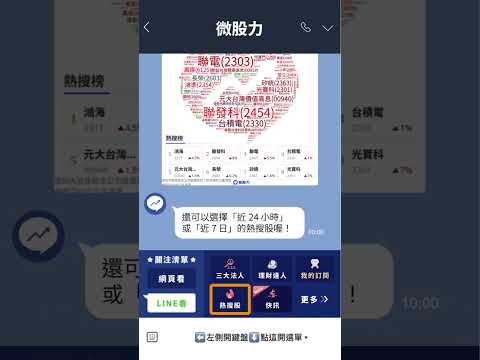 查詢熱搜股 看看大家都在查詢哪些股票