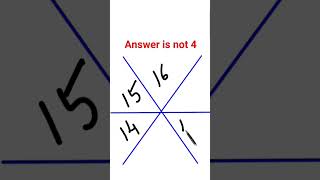 Answer is not 4. 99% failed this IQ test! #fastandeasymaths #math #puzzle #aptitude #mathspuzzles