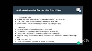 Storage and Backup Solution for Newspaper Digital Archive