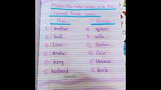 #kidseducationvideos #stories  #hindipoems #englishgrammar #generalknowledge #trickymaths