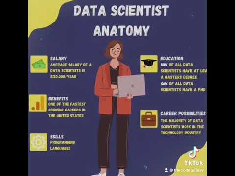 What Is A Data Scientist?