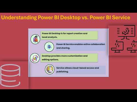 How to Import PBIX File in Power BI | Power BI Training Guide | PBIX File Tutorial