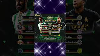 📢 โปรแกรมบอล 09/ธ.ค./66 📢