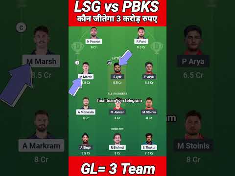 LSG vs PBKS Dream Team Prediction || Lucknow Super Giants vs Punjab Kings Match Prediction ||