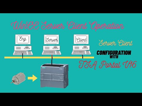 WinCC Server Client Configuration & Operation