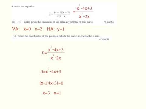 FP1 rational functions graph and inequality