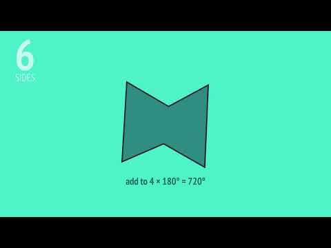 Angles of Polygons (interior angles sum)