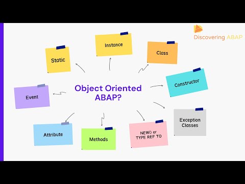 Basics of SAP ABAP with DiscoveringABAP Session 2 ( OOABAP )