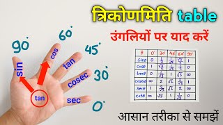 Trigonometry की Values निकाले सिर्फ अपनी उंगलियों को देखकर | Trigonometry Hand Trick
